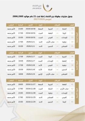 إصدار جدول 6 جولات من درع الاتحاد