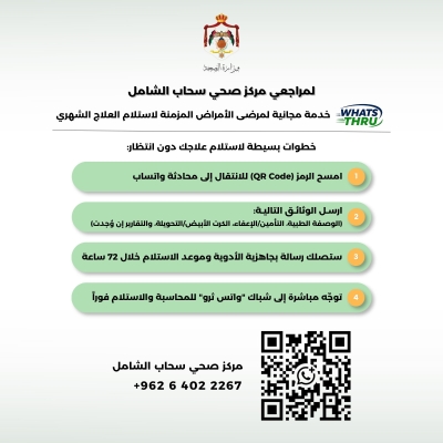 الاردن .. الصحة تطلق خدمة “واتس ثرو” لاستلام أدوية الأمراض المزمنة في 4 مراكز صحية