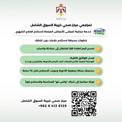 الاردن .. الصحة تطلق خدمة “واتس ثرو” لاستلام أدوية الأمراض المزمنة في 4 مراكز صحية