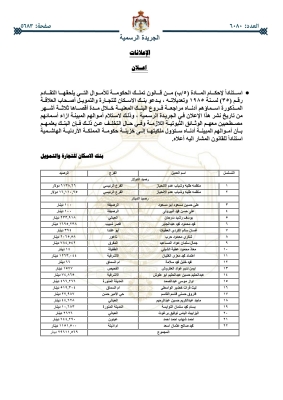 أموال أردنيين ستؤول للحكومة _ اسماء