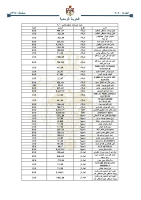 أموال أردنيين ستؤول للحكومة _ اسماء