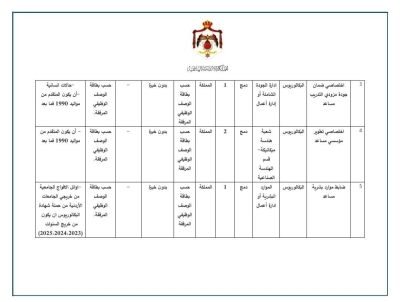 وظائف حكومية شاغرة - رابط