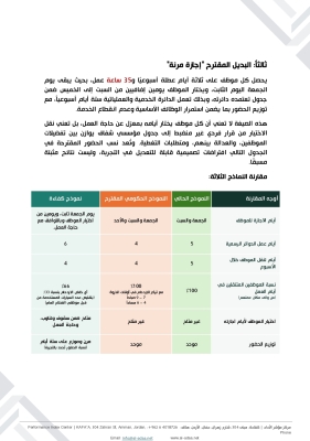 كفاءة يقترح عطلة لـ 3 أيام بشكل مختلف