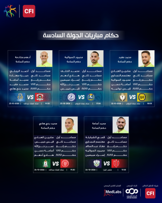 الأسبوع السادس من الدوري الأردني للمحترفين ينطلق الخميس