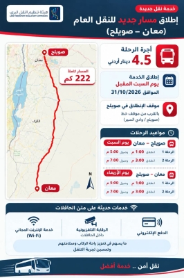 النقل البري تطلق مسارين جديدين: صويلح - معان والطفيلة - عين الباشا