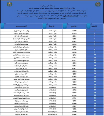 القوات المسلحة تعلن أسماء مستحقي قروض الإسكان العسكري ومواعيد مراجعة البنوك