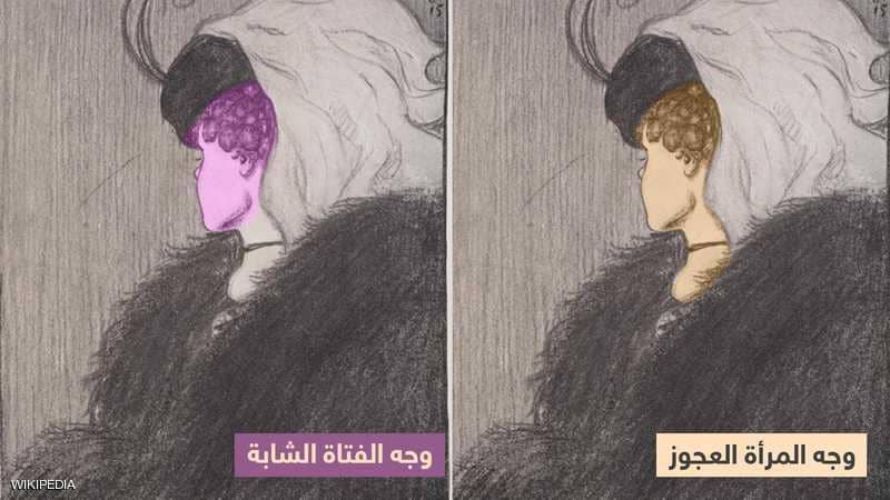 مفاجأة علمية بشأن أشهر خداع بصري في التاريخ