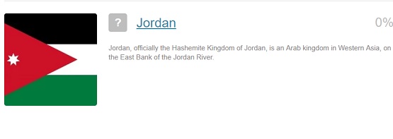 رجال الأردن خارج تصنيف الأكثر وسامة