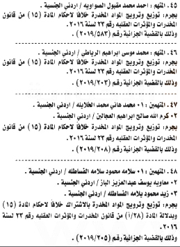 مطلوبون لامن الدولة  - اسماء 