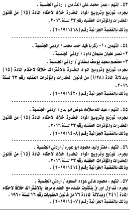مطلوبون لامن الدولة  - اسماء 