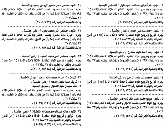 مطلوبون لامن الدولة  - اسماء 