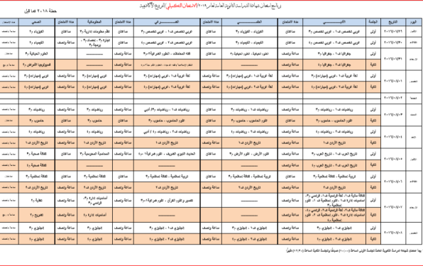 إعلان برنامج الامتحان التكميلي للتوجيهي 