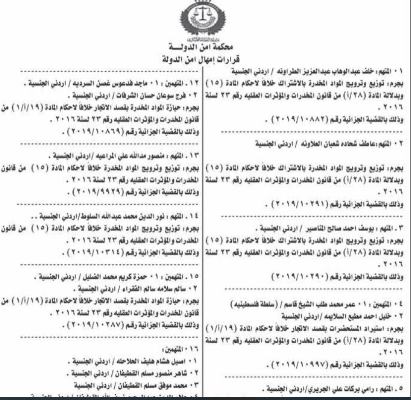 سلموا أنفسكم لأمن الدولة - أسماء