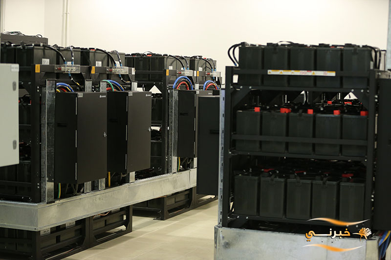 زين تطلق خدمات مركزها للبيانات