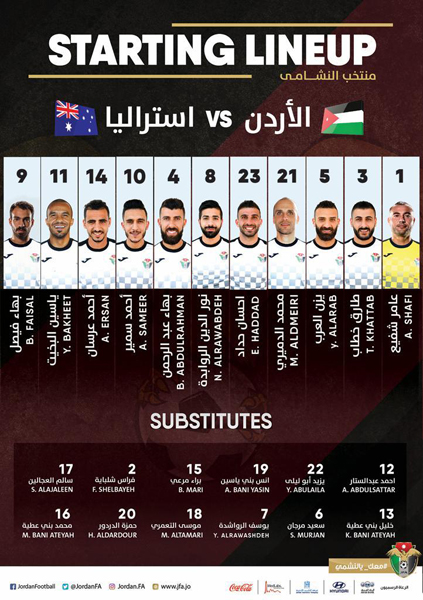 تشكيلة الاردن للقاء استراليا