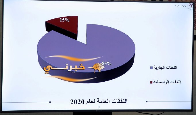تعديل على سلم الرواتب في موازنة 2020