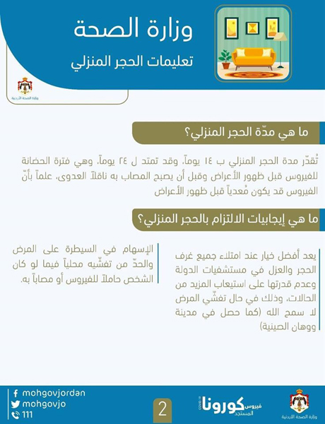 تعليمات الحجر المنزلي في الاردن