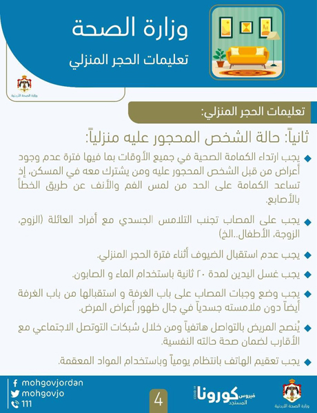 جابر : حالات ظهرت عليها اعراض كورونا بعد 27 يوم