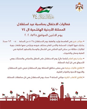 تفاصيل احتفالات عيد الاستقلال