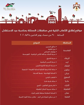 تفاصيل احتفالات عيد الاستقلال