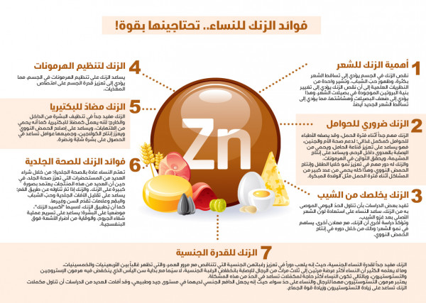 فوائد الزنك للنساء.. تحتاجينها بقوة