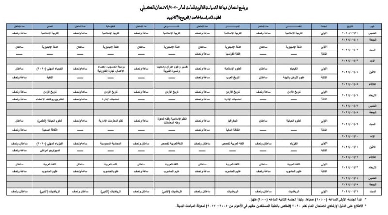 برنامج امتحان تكميلي التوجيهي