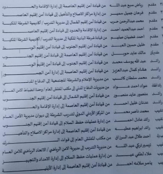 تنقلات في الأمن العام  -أسماء