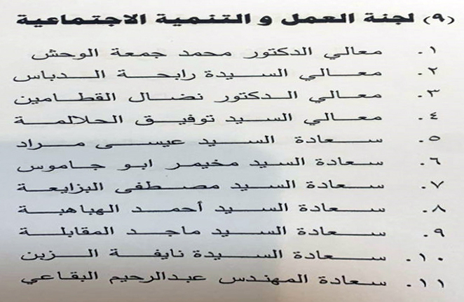 تشكيل لجان مجلس الأعيان - اسماء