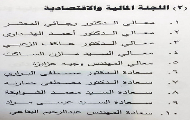 تشكيل لجان مجلس الأعيان - اسماء