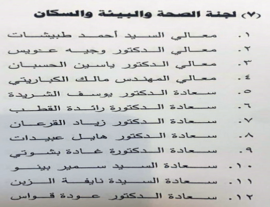 تشكيل لجان مجلس الأعيان - اسماء