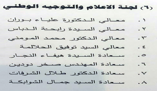 تشكيل لجان مجلس الأعيان - اسماء