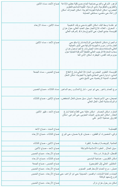 جدول توزيع المياه في عمان