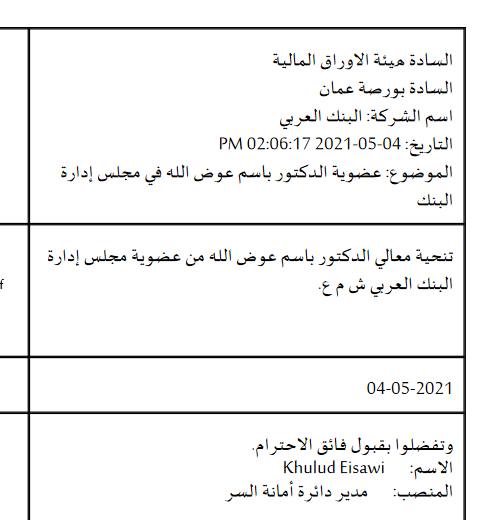 تنحية باسم عوض الله من مجلس ادارة البنك العربي