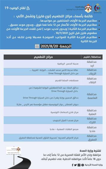 قائمة بمراكز تطعيم فايزر الجمعة