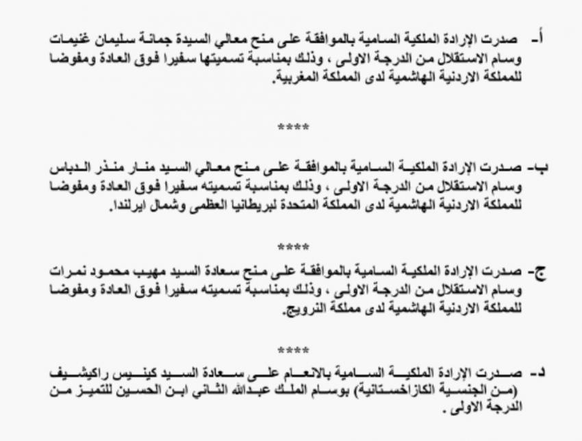 وسام الاستقلال لجمانة غنيمات ومنار الدباس