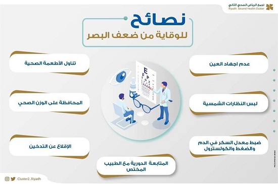 نصائح للوقاية من ضعف النظر