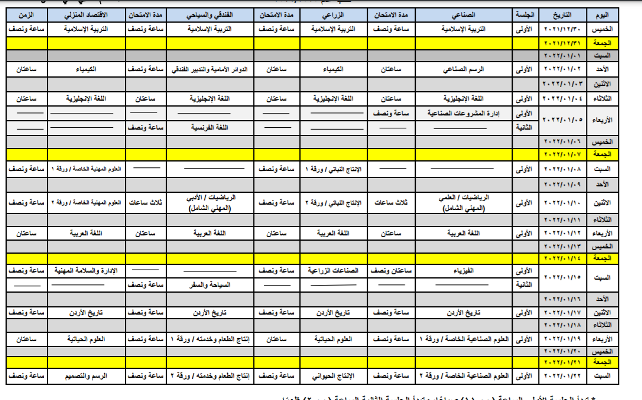 برنامج امتحان التوجيهي التكميلي
