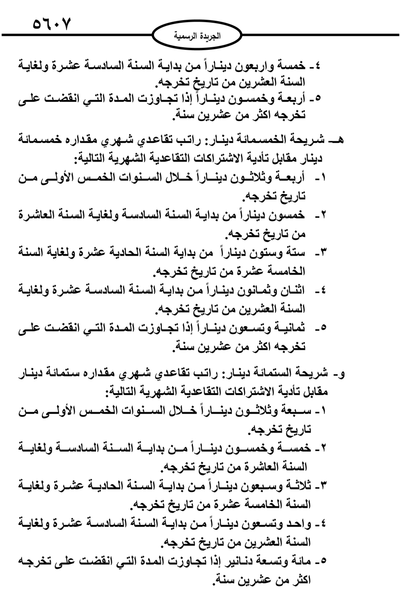 نظام معدل للتقاعد بنقابة المهندسين