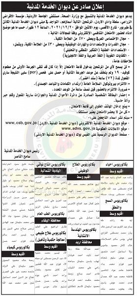مدعوون لحضور الامتحان التنافسي -  أسماء