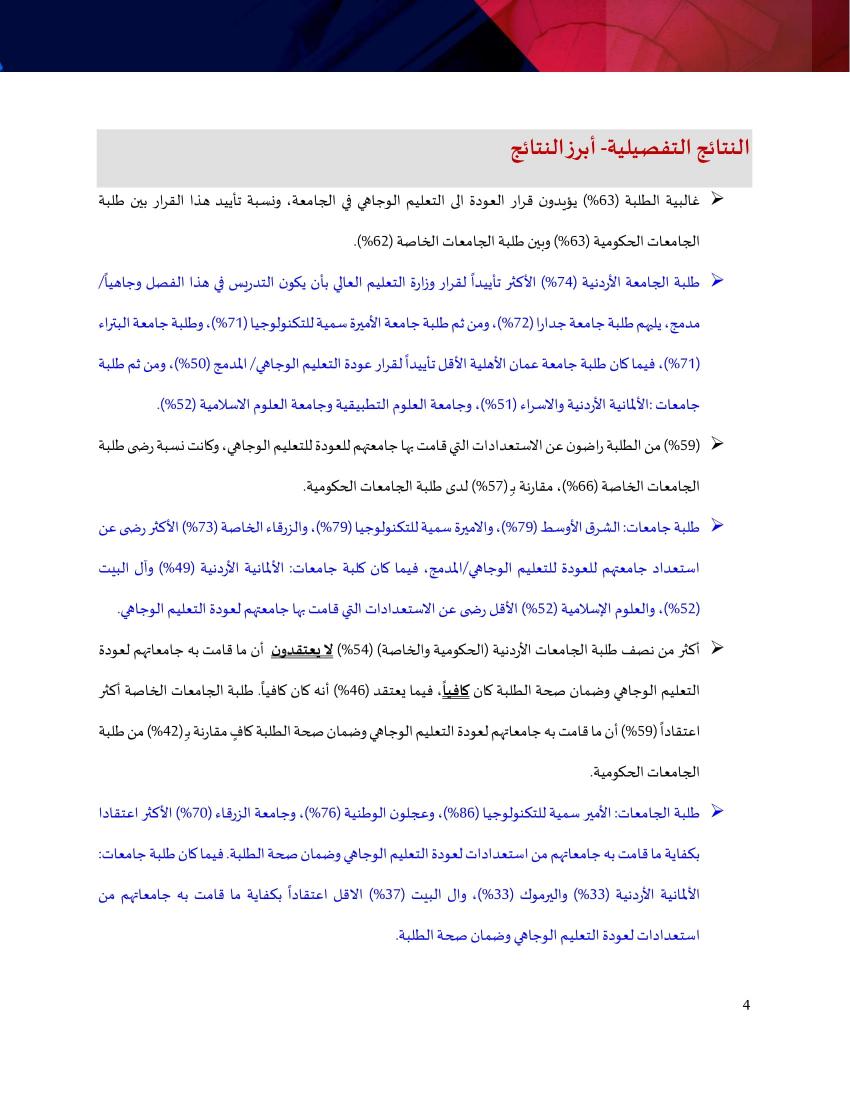 ثلثا طلبة الجامعات يؤيدون العودة إلى التعليم الوجاهي