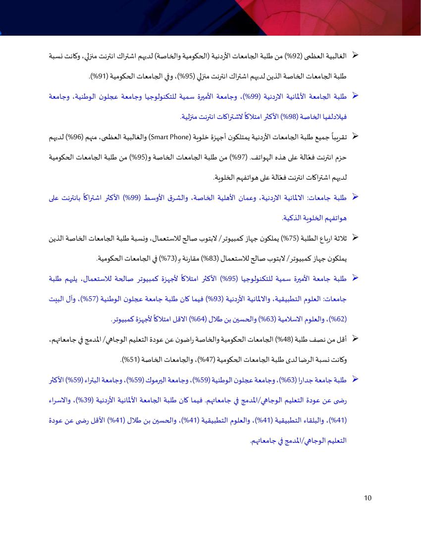 ثلثا طلبة الجامعات يؤيدون العودة إلى التعليم الوجاهي