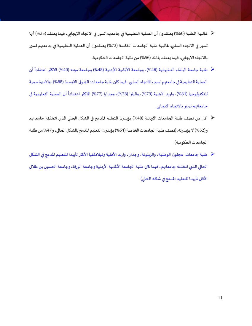 ثلثا طلبة الجامعات يؤيدون العودة إلى التعليم الوجاهي