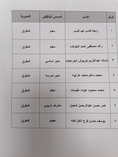 وزير التربية يقرر إعادة معلمين إلى عملهم