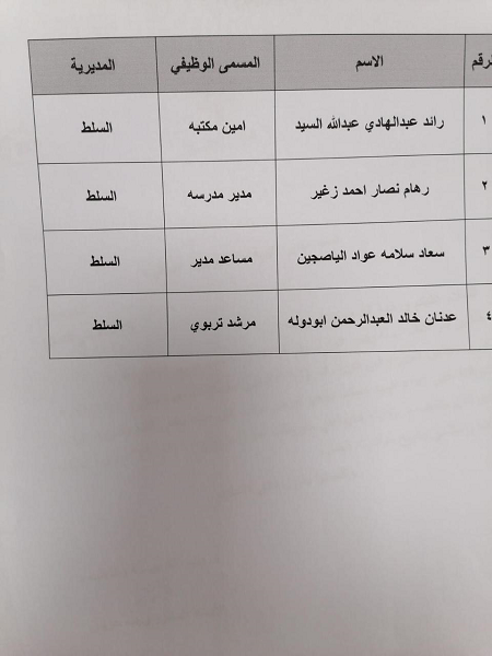وزير التربية يقرر إعادة معلمين إلى عملهم
