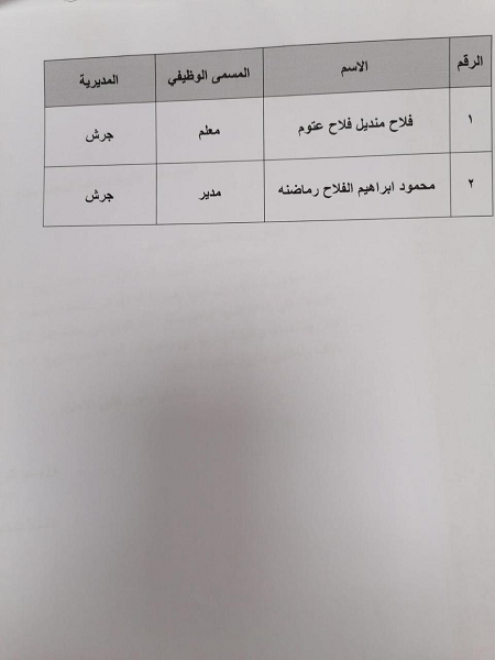 وزير التربية يقرر إعادة معلمين إلى عملهم