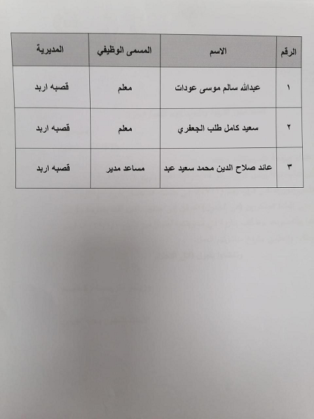 وزير التربية يقرر إعادة معلمين إلى عملهم