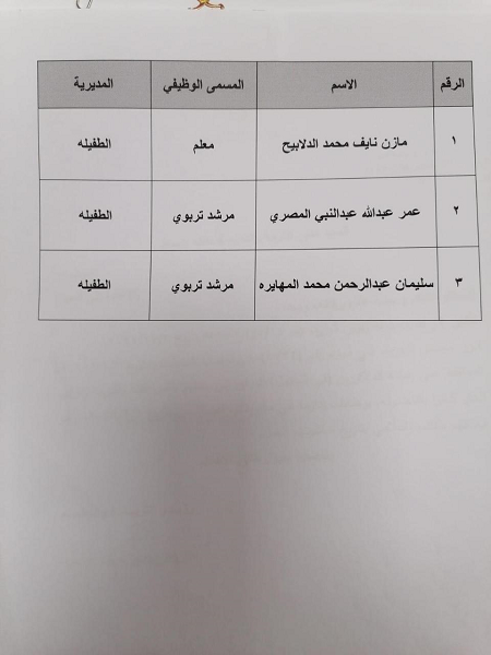 وزير التربية يقرر إعادة معلمين إلى عملهم