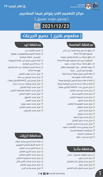 مراكز تطعيم جميع الجرعات ليوم الجمعة - أسماء