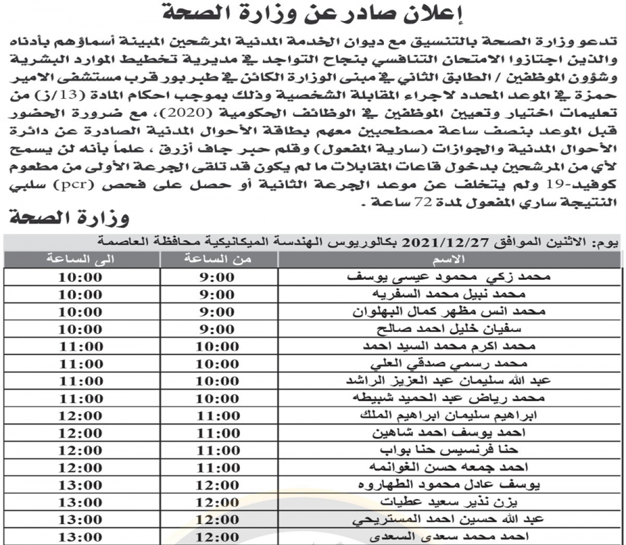 مدعوون للامتحان التنافسي - اسماء