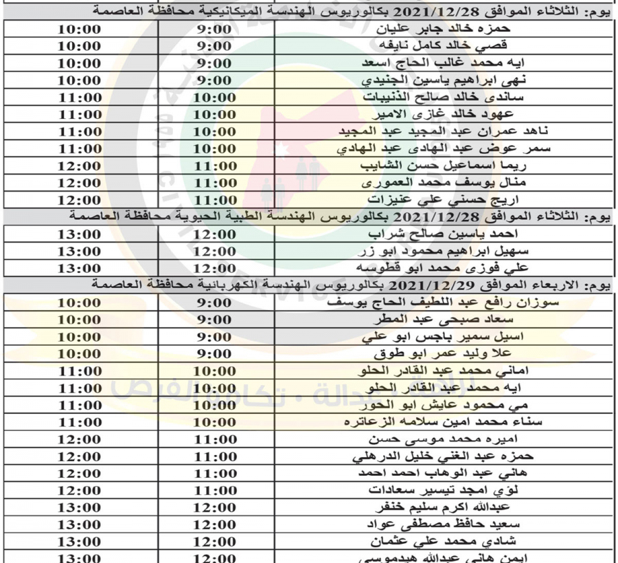 مدعوون للامتحان التنافسي - اسماء